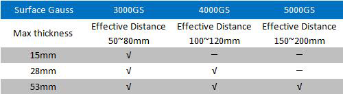 Magnetic Plate Separator826.png