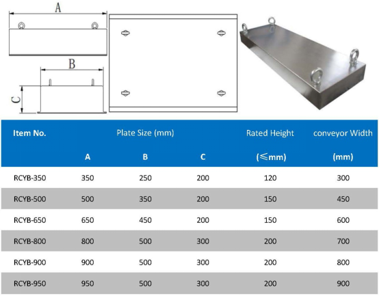 Magnetic Plate Separator2914.png