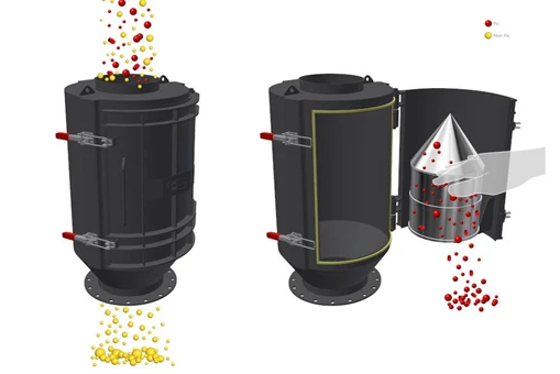 How Do Bullet Magnets Work? How Do Bullet Magnets Work?